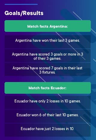 ecuador vs argentina 2024